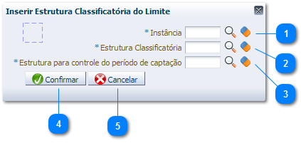 Inserir estrutura classificatória do limite.png